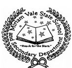Miriam Vale State School - Education WA