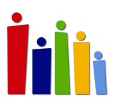 Gilles Plains SA Education WA