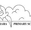Coorara Primary School - Education WA