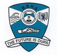 Byron Bay High School - Education WA