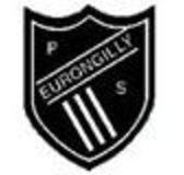 Eurongilly Public School - Education WA