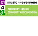 Music for Canberra - Education WA