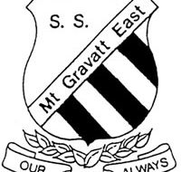 Mount Gravatt East State School - Education WA