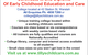 Tillys College Of Childcare - thumb 6