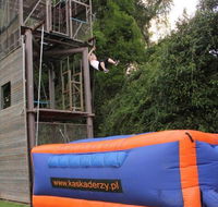 Stunt Academy Experience - Education WA