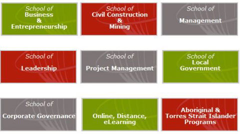 Global Training Institute - Education WA 1