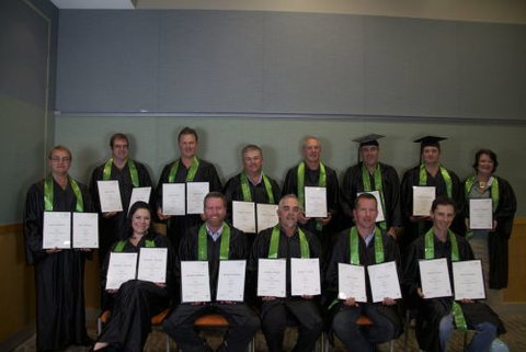 Global Training Institute - Education WA 9