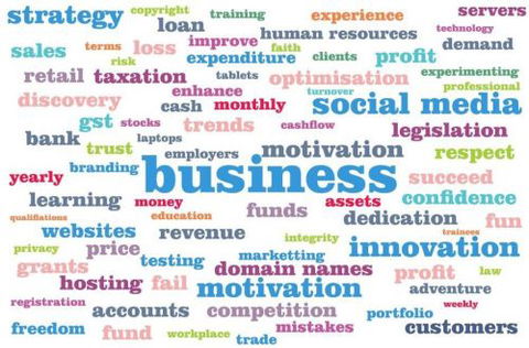 The Business Hub Australia - Education WA 0