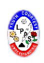 Lalor Park NSW Education WA