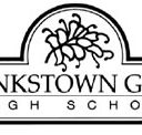 Bankstown Girls High School - Education WA