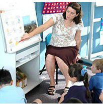 St Mary's Primary School Rydalmere - Education WA 5